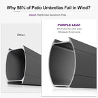 PURPLE LEAF Patio Umbrella 10' X 13' Heavy Duty Outdoor Umbrella Navy Blue | - Image 3