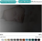NICETOWN Indoor & Outdoor Curtains - Image 2