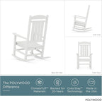 POLYWOOD Presidential Rocking Chair in White - Image 3