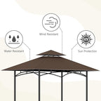 Grill Gazebo Canopy Replacement, 5 x 8 Ft, UV Resistant, Water Resistant - Image 3