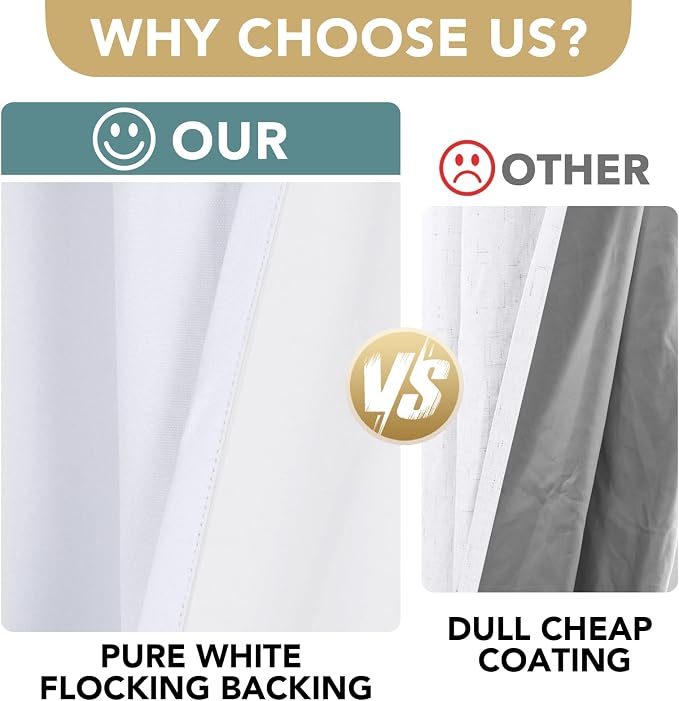 H.VERSAILTEX White Blackout Curtains, Thermal Curtains 96 inches Long 100% - Image 5