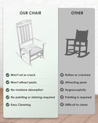 Outdoor Rocking Chair, All-Weather Resistant Poly Lumber Rocker Chair Outdoor - Image 7