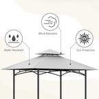 Grill Gazebo Canopy Replacement, 5 x 8 Ft, UV Resistant, Water Resistant - Image 4