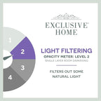 Exclusive Home Cabana Solid Indoor/Outdoor Light Filtering Hook-and-Loop Tab - Image 6
