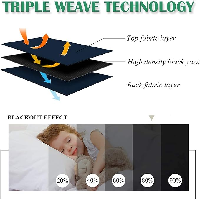 Deck Curtains Outdoor Waterproof Blackout Curtain Panel - Image 4
