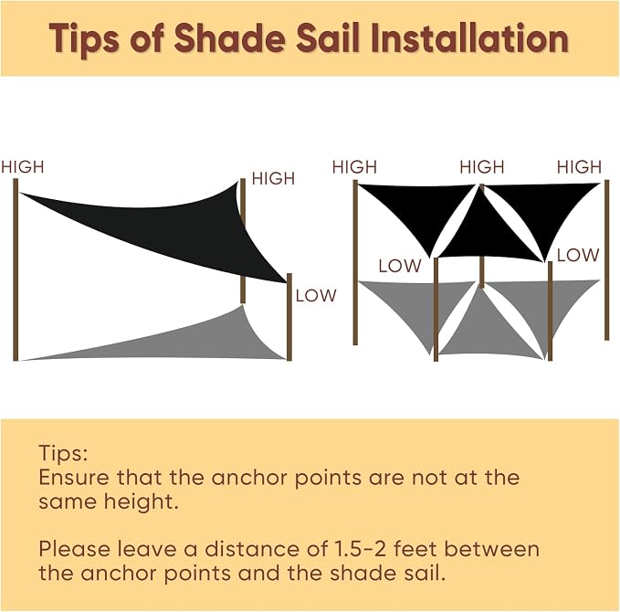 Shade&Beyond Custom Sun Shade Sail 16'x17'x23.3' Triangle Black Sun Sail Shades - Image 5