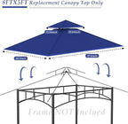 5x8 Grill Gazebo Replacement Top - Image 3