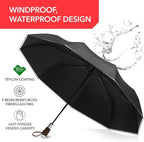 Windproof Travel Umbrella - Image 3