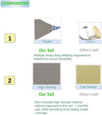 Eden's Decor Straight Flat-Edged Sun Shade Sail Rectangular 10' x 18' Grey - Image 3