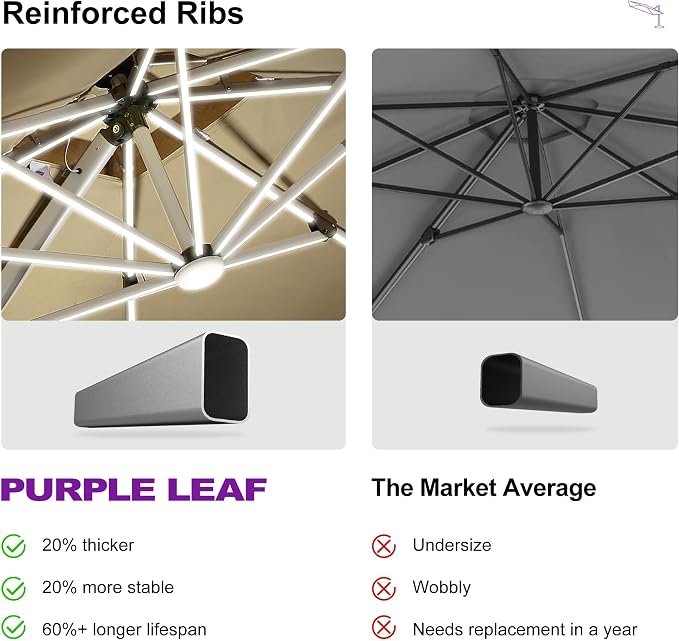 PURPLE LEAF Cantilever Umbrella 9' X 12' Double Top LED Light, Deep Beige | 7 - Image 7