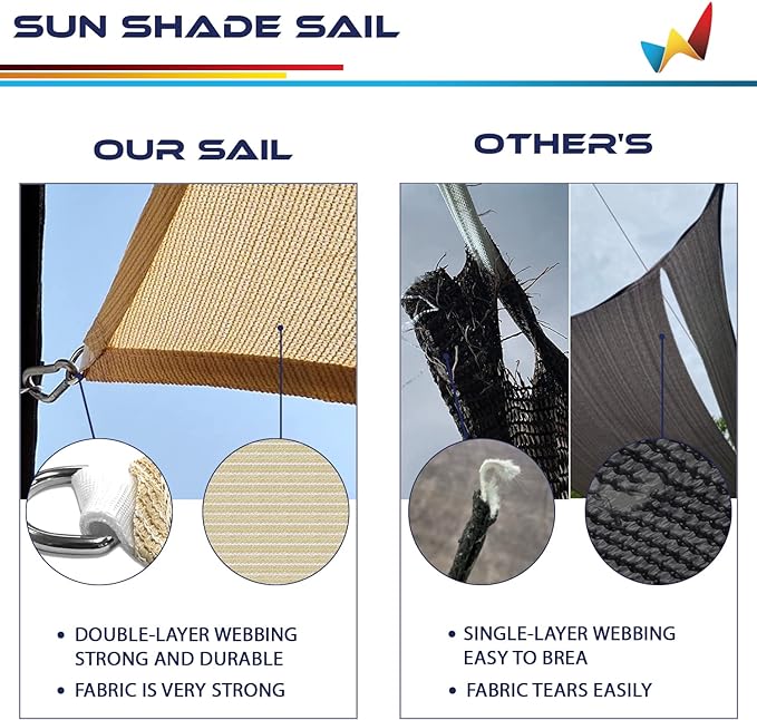 Windscreen4less 18' x 18' x 18' Sun Shade Sail Triangle Outdoor Canopy Cover UV - Image 5