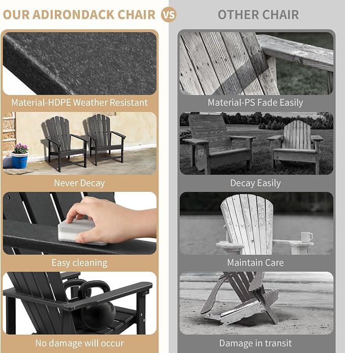 Oversized Stackable Adirondack Chair Set of 6, HDPE Fire Pit Chair | All-Weather - Image 6