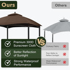 ABCCANOPY Gazebo Replacement Canopy - Image 4