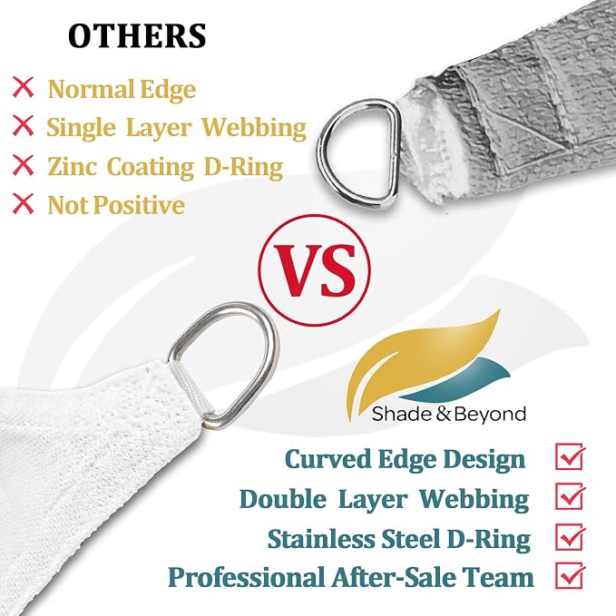 Shade&Beyond Custom Sun Shade Sail 10'x16'RectangleSun Sail Shades Patio UV - Image 4