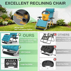 Suteck Oversized Zero Gravity Chair, 500LBS 33" XXL Reclining Lounge Chairs | - Image 5
