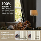 MIULEE Beige White 100% Blackout Short Curtains - Image 2