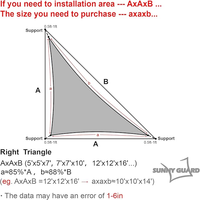 SUNNY GUARD Custom Size 19'x29'x29' Triangle Dark Grey UV Block Sunshade - Image 2