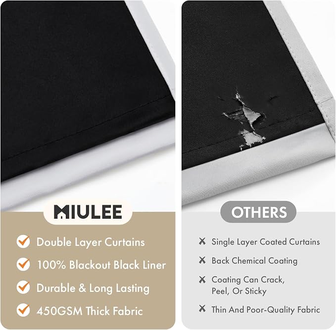 MIULEE Greyish White 40x54 Inch Length Blackout Curtains - Image 4