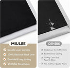 MIULEE Greyish White 100% Blackout Curtains - Image 4
