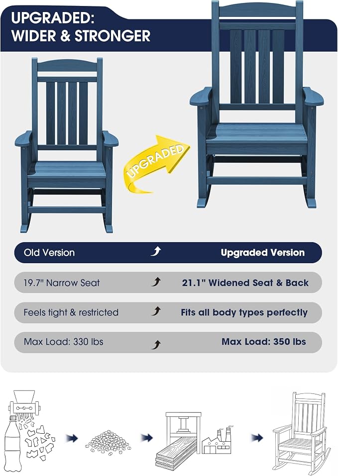 Oversized Outdoor Rocking Chair, Porch Rockers, Unique Blue | - Image 4