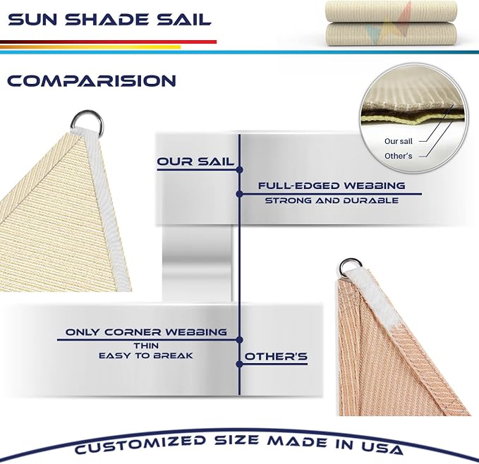 Windscreen4less 12' x 12' x 12' Sun Shade Sail Triangle Outdoor Canopy Cover UV - Image 8