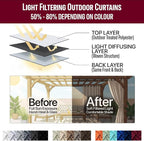Water Proof Outside Curtains - Image 7