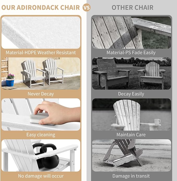 Oversized Stackable Adirondack Chair Set of 6, HDPE Fire Pit Chair | All-Weather - Image 6