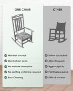 Outdoor Rocking Chair Set of 2, High Back Plastic Patio Rocking Chairs - Image 7