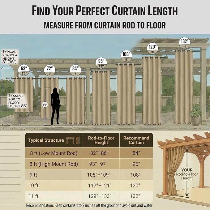 Outdoor Indoor Curtains W84 x L108 - Image 3