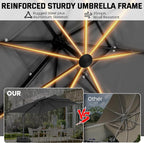 Hoteel Outdoor Patio Umbrella - 10ft Cantilever Umbrella - Image 5