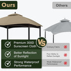ABCCANOPY Riplock Gazebo Replacement Canopy - Image 4