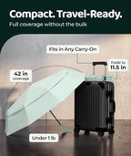 Windproof Travel Umbrella - Image 5