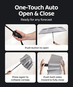 Windproof Travel Umbrella - Image 4