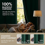MIULEE Hunter Green 100% Blackout Curtains - Image 2
