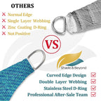 Shade&Beyond 8'x15' Sun Shade Sail Canopy Rectangle, UV Block Breathable Curved - Image 4
