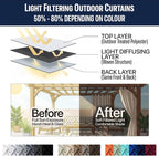 Waterproof Outdoor Curtain W105 x L108 - Image 7