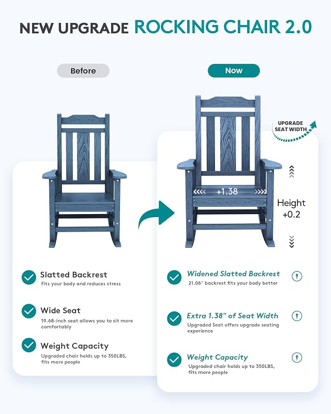 SERWALL Oversized Outdoor Rocking Chairs Set of 2, HDPE Front Porch Rocker - Image 2