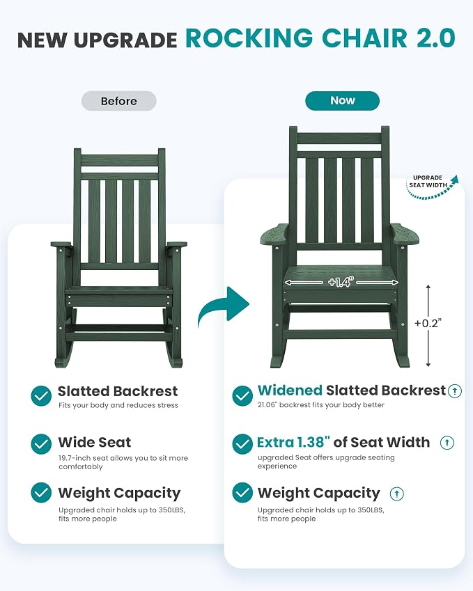 SERWALL HDPE Rocking Chair, Oversized Outdoor Rocking Chair - Image 5