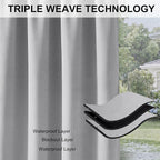 RYB HOME 2 Panels Outdoor Curtains - Image 7