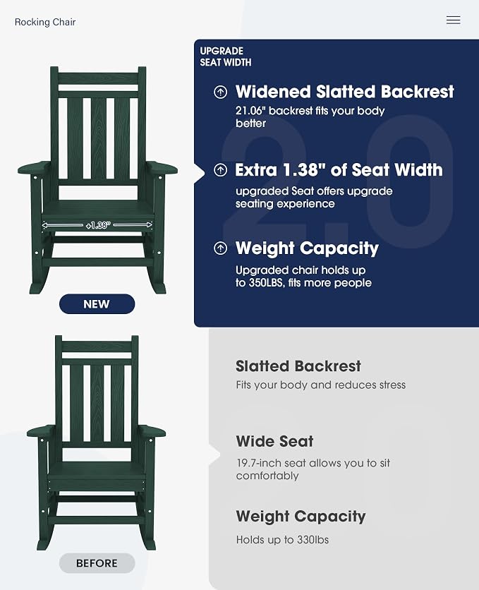 Oversized Outdoor Rocking Chair, HDPE Patio Rockers - Image 4