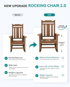 SERWALL Oversized Outdoor Rocking Chairs Set of 2, Patio HDPE Rocker, All - Image 4