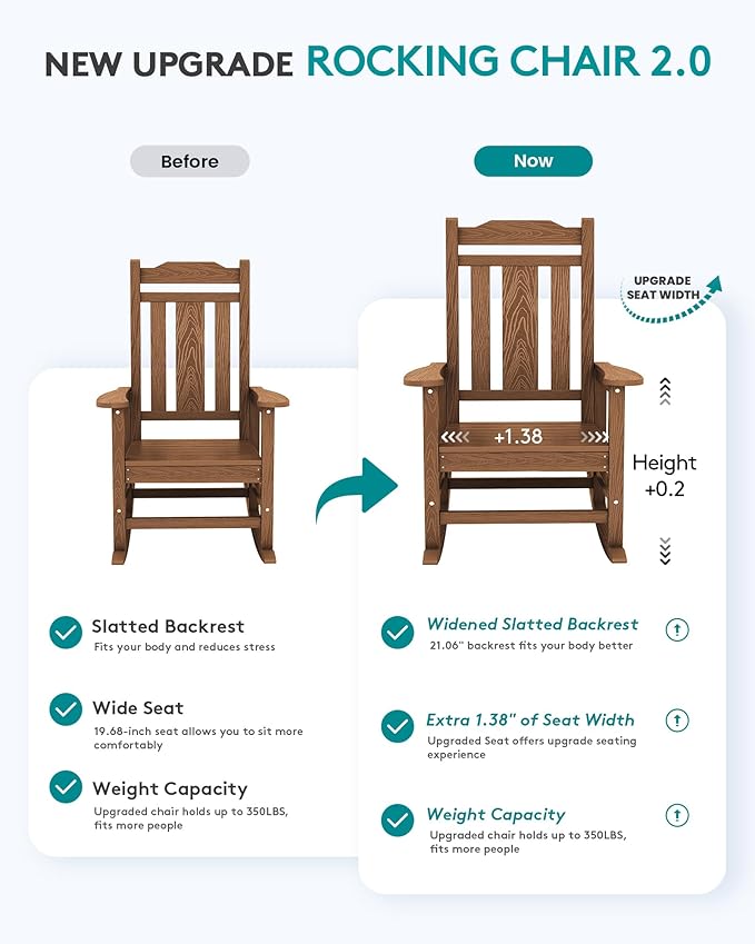 SERWALL Oversized Outdoor Rocking Chairs Set of 4, HDPE Patio Rocker, All - Image 8