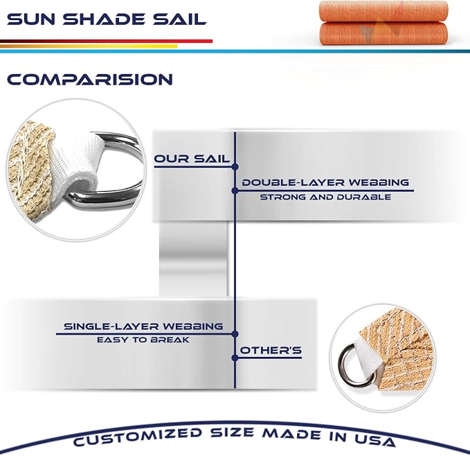 Windscreen4less 2' x 2' x 2' Sun Shade Sail Triangle Outdoor Canopy Cover UV - Image 7
