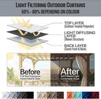 DIVA EN CAMINO DEC Outdoor Patio Curtain Waterproof Darkening Thermal Insulated - Image 7