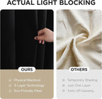 Joydeco Blackout Patio Sliding Door Curtains, Privacy Room Divider Curtains | - Image 7