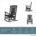 POLYWOOD Presidential Rocking Chair in Black - Image 4