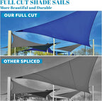 Sun Shade Sail 8'x19' Turquoise Blue Rectangle Custom Size | 95% UV Block - Image 5