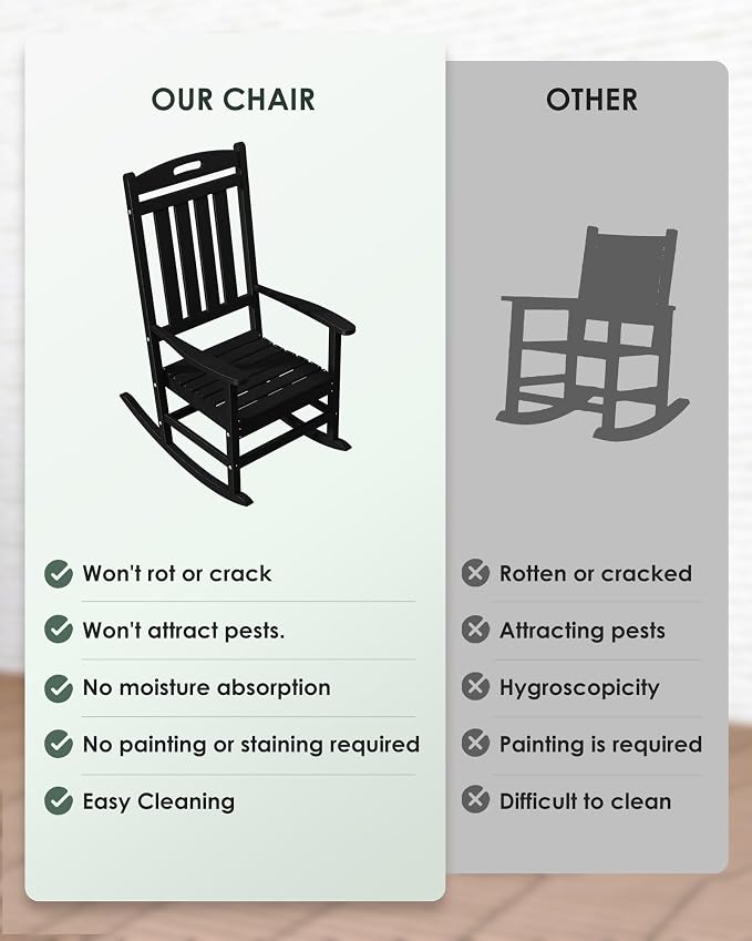 Outdoor Rocking Chair Set of 2, High Back Plastic Patio Rocking Chairs - Image 7