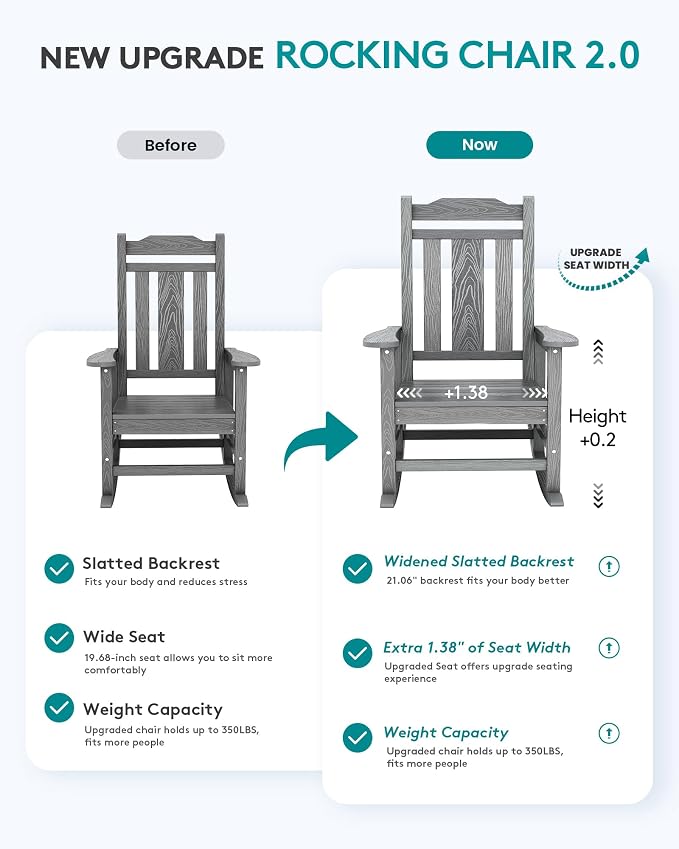SERWALL Oversized Outdoor Rocking Chairs Set of 4, Patio Rocker Unique Gray | - Image 2