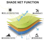 Sun Shade Sail 14'x24' Peach Fuzz Rectangle Custom Size | 95% UV Block - Image 6